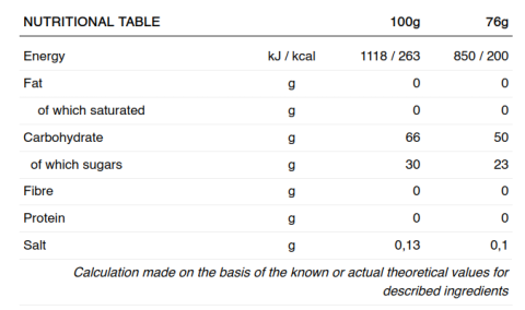 226ers high energy gel lemon nutritional label